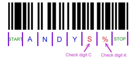 Code 93 barcode of the 'ANDY'